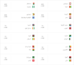 انتهت مراسم قرعة مجموعات كأس أمم أفريقيا الكاميرون 2021، والتي جاءت نتائجها متوازنة لجميع المنتخبات. Ø¯ÙˆØ± Ø§Ù„Ù…Ø¬Ù…ÙˆØ¹Ø§Øª ÙÙŠ ÙƒØ£Ø³ Ø§Ù…Ù… Ø£ÙØ±ÙŠÙ‚ÙŠØ§ 20192 Ù†ÙˆÙ† Ø§Ù„Ø¥Ø®Ø¨Ø§Ø±ÙŠØ©