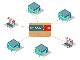 Maybe you would like to learn more about one of these? Gift Cards Features And Capabilities Acid Point Of Sale