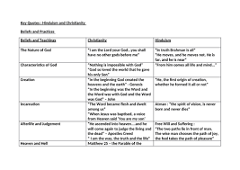 Pin On Hundredacre15 Tes Resources