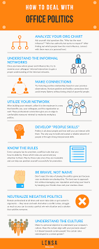 How To Deal With Office Politics -