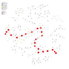 Smart news keeping you current data science, psychology reveal why the 'game of thrones' books are so riveting a network model demonstrates how george r.r. Network Analysis Of Game Of Thrones Family Ties R Bloggers