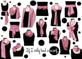 Gulcankibar Adli Kullanicinin Clothing Panosundaki Pin Tarz Moda Moda Moda Stilleri