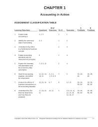 Kunci jawaban financial accounting ifrs edition 3e guru ilmu sosial. Chapter 1 Kunci Financial Accounting Kieso 3e Studocu