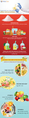 Maybe you would like to learn more about one of these? What Are The Foods To Avoid After Circumcision Pristyn Care