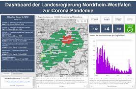 Die chancen auf einen sommerurlaub am mittelmeer sind gestiegen. Nrw Dashboard Zur Corona Pandemie