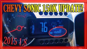 Image result for Mocha Bronze 2013 Sonic