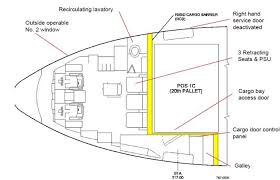 An iconic aircraft, loved by many, it is sadly now being retied by many airlines. Offer