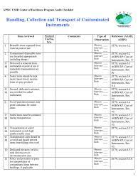 Co nás s vládou čssd vlastně doopravdy čeká? Apsic Cssd Coe Program Audit Checklist English Nature