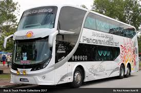 Waktu lokal saat ini di shah alam adalah 67 menit lebih dulu waktu matahari yang terlihat. Pancaran Matahari