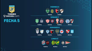 Fútbol televisado en vivo hoy: Torneo Liga Profesional 2021 Horarios Partidos Y Fixture De La Fecha 5 As Argentina