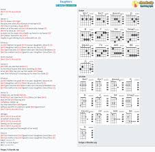 Lyrics removed on request of copyright owners. Chord Daughters John Mayer Tab Song Lyric Sheet Guitar Ukulele Chords Vip