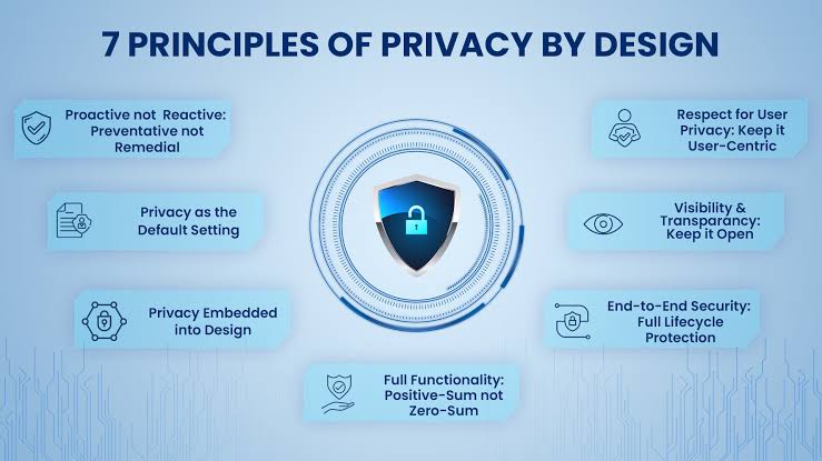 Data Security and Privacy Risks Associated With AI and How to Overcome Them  | SimpleSolve