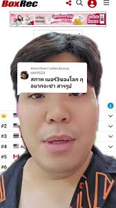 โปเดนแมน: เจ้าแชมป์ที่ทุ่มเทให้มวยไทย