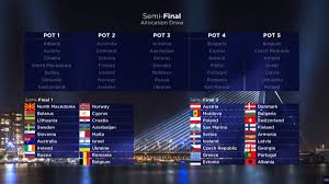 — eurovision song contest (@eurovision) may 18, 2021. Eurovision 2021 Espana Votara En La Segunda Semifinal