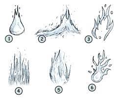 In this lesson you will learn to draw the basic curves. How To Draw A Cartoon Fire Filled With Fun Effects
