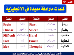 جمل انجليزية مترجمة كلمات مساعدة في التعبير باللغة الانجليزية