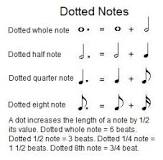 Image result for what does a dotted whole note equal