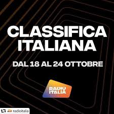 Renato Zero Fanpage Home Facebook