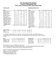 The virginia cavaliers and mississippi state baseball teams meet in the 2021 college world series on tuesday, june 22. The Bulldog Box Score Recapping Mississippi State Bulldogs Baseball Walk Off Win Over Tulane Green Wave Sports Illustrated Mississippi State Football Basketball Recruiting And More