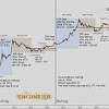 If its chances of success weren't so low, bitcoiners wouldn't. 1