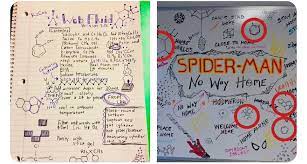 No way home is going to be big. All The Organic Chemistry Compounds On The Spidermen No Way Home Dry Erase Board Are From His Web Fluid Formula Marvelstudiostheories