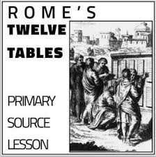 Rome S Twelve Tables Primary Source Lesson Primary Sources Lesson Twelve Tables Primary Sources