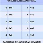 Rumusan Dewi Bulan Buku Gambar Hafalan
