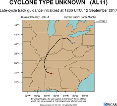 Ral Tropical Cyclone Guidance Project Real Time Guidance