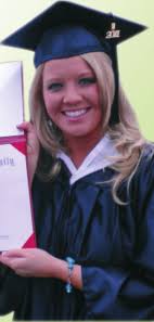 by the renewing of your mind.