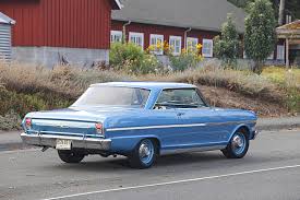 Image result for Nassau Blue 1962 Nova