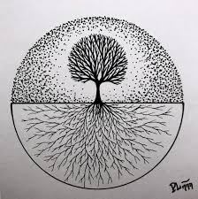 Love Hard Fall Fast Ideias Para Caderno De Desenho Arte Com Rabiscos Desenho Dos Planetas Confira este tutorial para aprender! pinterest