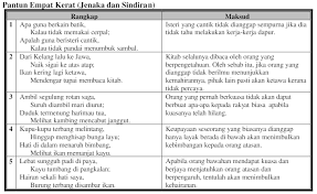 1 pantun empat kerat (budi) terang bulan terang di paya, anak kambing memakan rumput; Bahasa Kebangsaan A