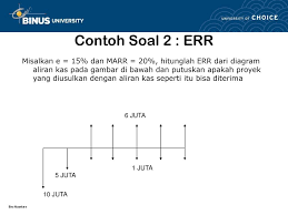 Kalo ppe masuk mana ? Contoh Soal Net Cash Flow
