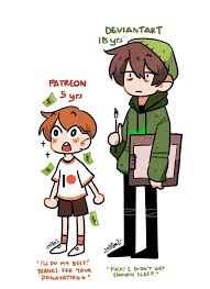 Pin By Lemmyfurball On Estilo Social Media Art Art Memes Character Design