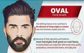 Miscellaneous Topics Best Haircuts For Oval Faces Oval Face Haircuts Oval Face Hairstyles Oval Faces