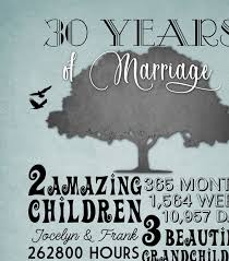 Broad bay 30 year personalized 30th anniversary wedding gift for wife husband couple him her. Custom 30th Anniversary Gift For Husband Or Wife Printable Etsy 30th Anniversary Gifts Anniversary Gifts For Husband Anniversary Gifts