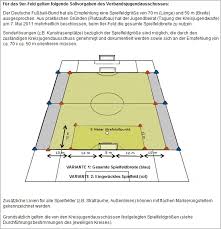 In der spielfeldgröße stark voneinander ab. Https Www Hfv Online De Fileadmin Hfv Daten Spielbetrieb Und Talentfoerderung Futsal Spielbetrieb Jugend Richtlinien 2018 2019 Kreise Durchf C3 Bchrungsbestimmungen Rheingau Taunus Durchf C3 Bchrungsbestimmungen 2018 2019 Pdf