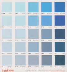 Warna apa saja yang harus kamu pilih? Terpopuler Varian Warna Cat Decolith Warna Cat