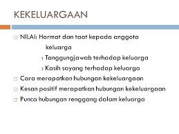 Ini dilakukan melalui berbagai kebijakan. Tajuk Berfokus Pendidikan Moral Spm Ppt Download