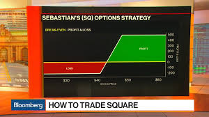 Square has cozied up with bitcoin in several ways in recent years. Square Is Letting You Buy Bitcoin On Your Phone Bloomberg