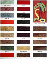 Formica Catalog From 1938 50 Colors And Designs 12 Pages