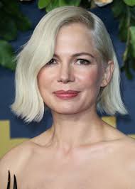 L'automne 2020, si ce qui m'arrive vous arrive et que vous pensez à un changement de look bientôt vous serez intéressé par ce post. Coupe De Cheveux Les Grandes Tendances De L Automne Hive Grazia
