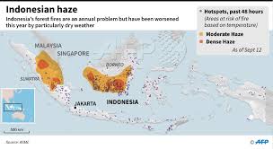 Global warming stresses ecosystems through temperature rises, water shortages, increased fire within australia, the effects of global warming vary from region to region. Malaysia Raises Diplomatic Temperature As Indonesia Burns Straits Herald