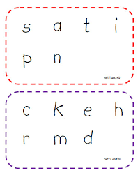 Mar 21, 2021 · librivox about. Jolly Phonics Checklist Missmernagh Com