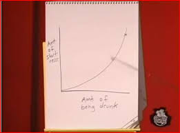 20 High Quality Demetri Martin Flip Chart Video