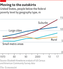 american poverty is moving from the cities to the suburbs