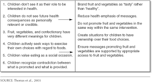 Prenatal and perinatal care provide examples of universal preventive interventions directed at the entire population of pregnant women for the. Mixed Methods And Systematic Reviews Examples And Emerging Issues Sage Research Methods