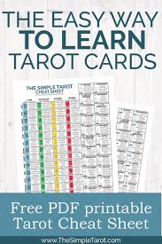 Free Tarot Cheat Sheet With Simple Tarot Card Meanings Tarot Card Meanings Cheat Sheets Tarot Card Meanings Learning Tarot Cards