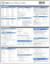 Missed A Meeting Looking For More Information On An Upcoming Event Want To Know More About Your Fellow Peers And Pr Gre Math Math Formula Sheet Math Formulas