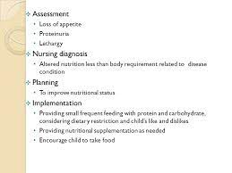 Nursing intervention for hyponatremic patient. V Lokeesan Bsc Nursing Fhcs Eusl Nephrotic Syndrome Is One Of The Common Cause Of Hospitalization Among Children Incidence Of The Condition Is 2 To7 Ppt Download